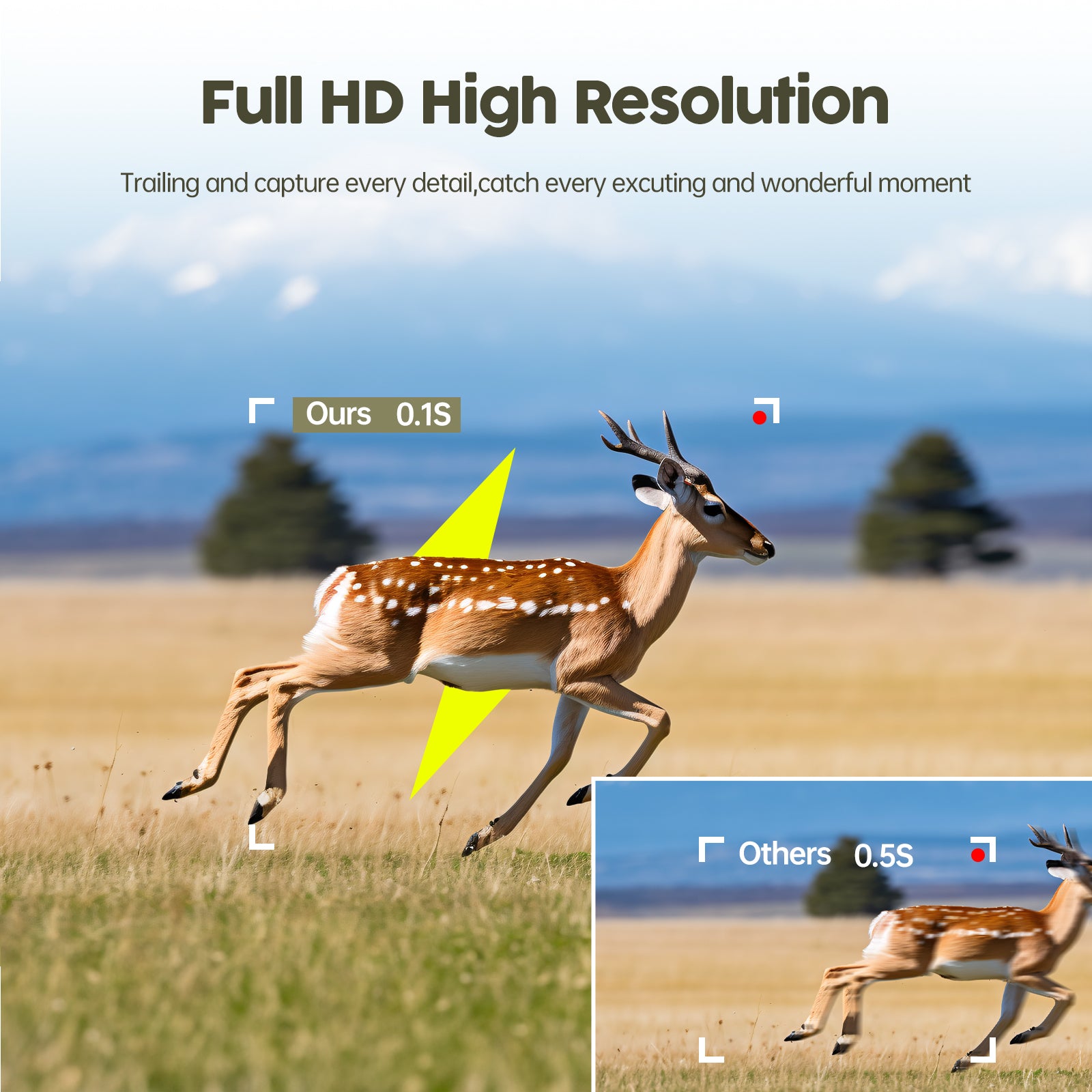 24MP 1080P Solar Powered Trail Game Camera with No Glow Night Vision & 32GB Micro SD Card