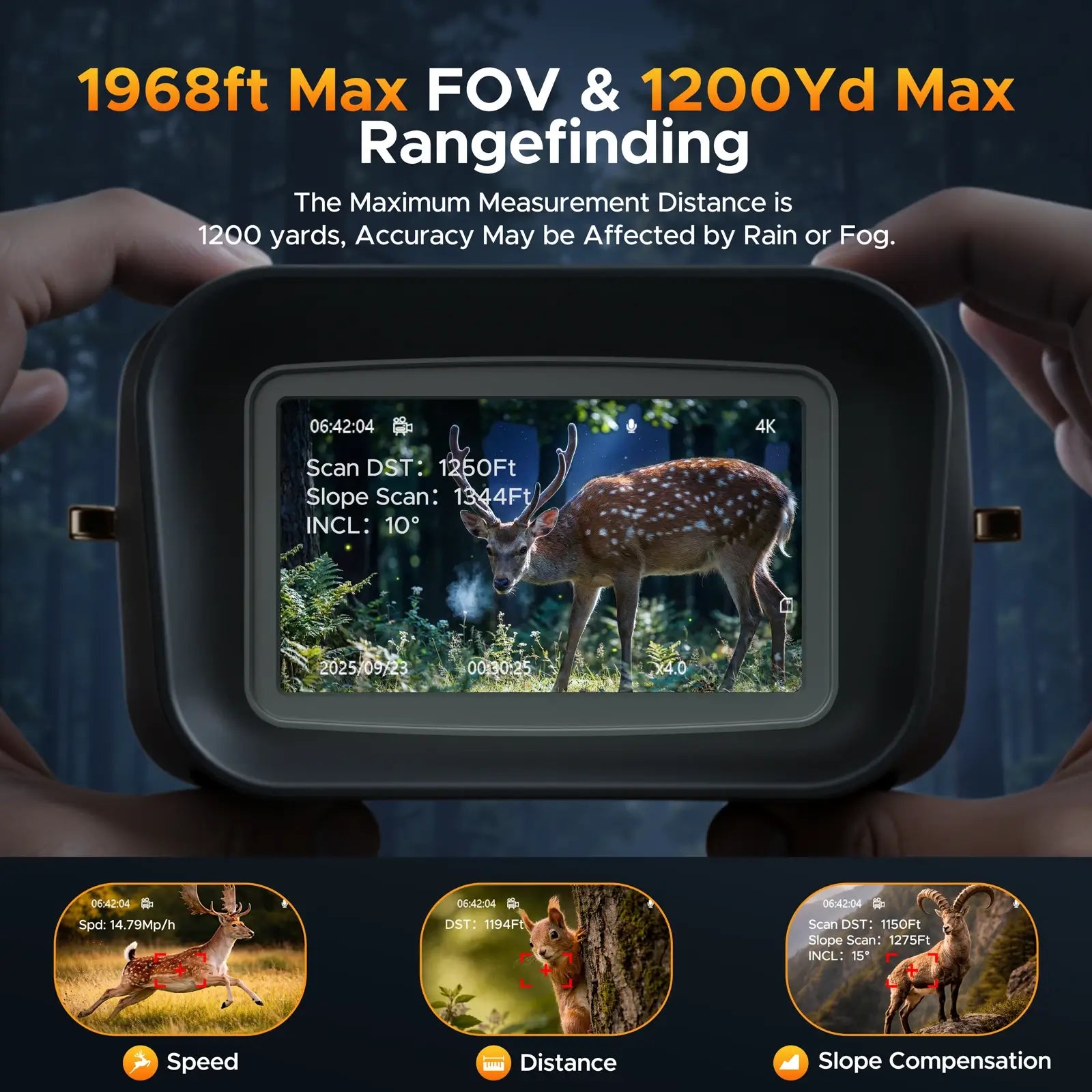 Voopeak 4K Night Vision Goggles with Rangefinder (Up to 1200Yd) 18X Zoom & 5000mAh