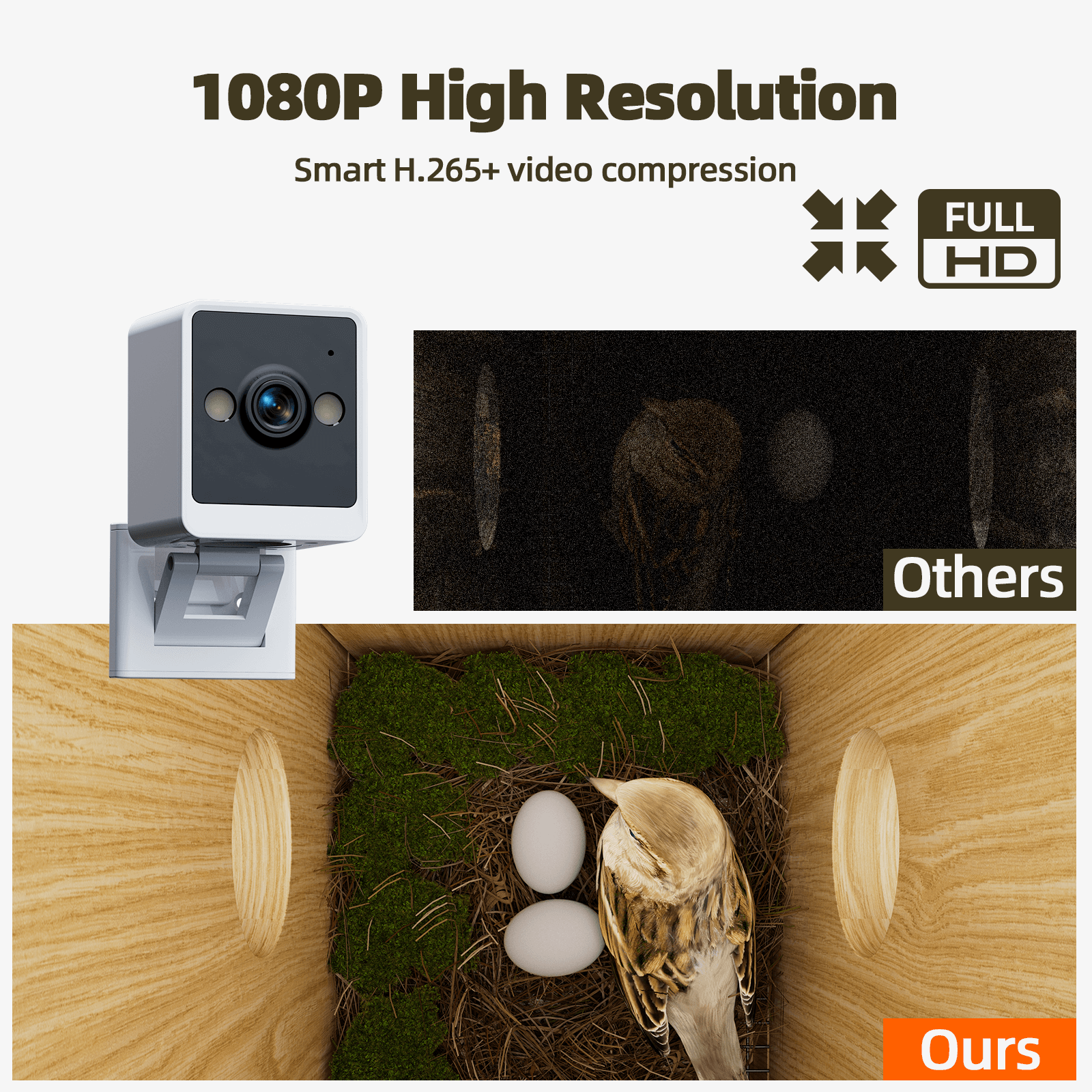 VOOPEAK BH10 Wifi Wooden Bird House With Camera for indoor outdoor