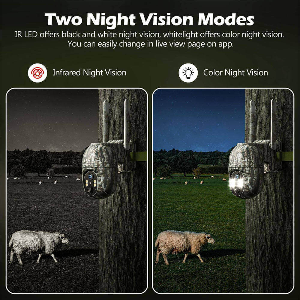 Voopeak TC27 4G Cellular Trail Camera