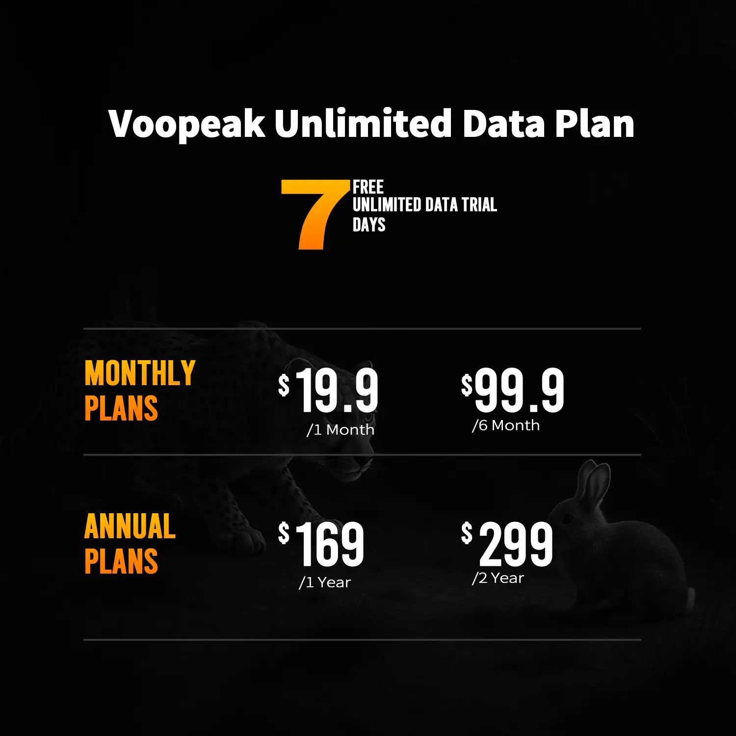 Voopeak 360 Degree 4G Cellular Motion Activated Trail Camera with Live Feed for Hunting and Security