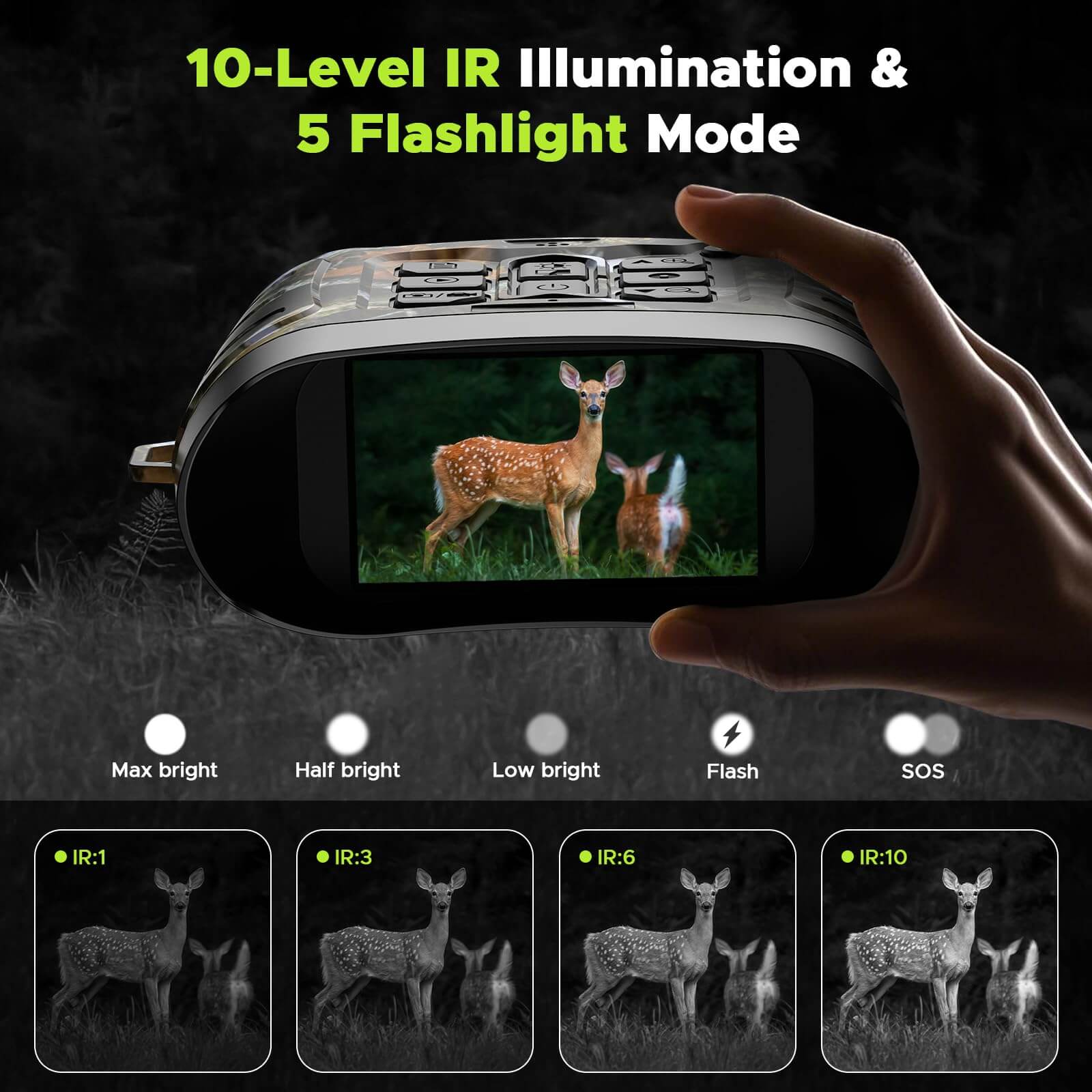 Voopeak NV03 Night Vision Goggles 4K Full Color Night Vision with 5000mAh Rechargeable Battery