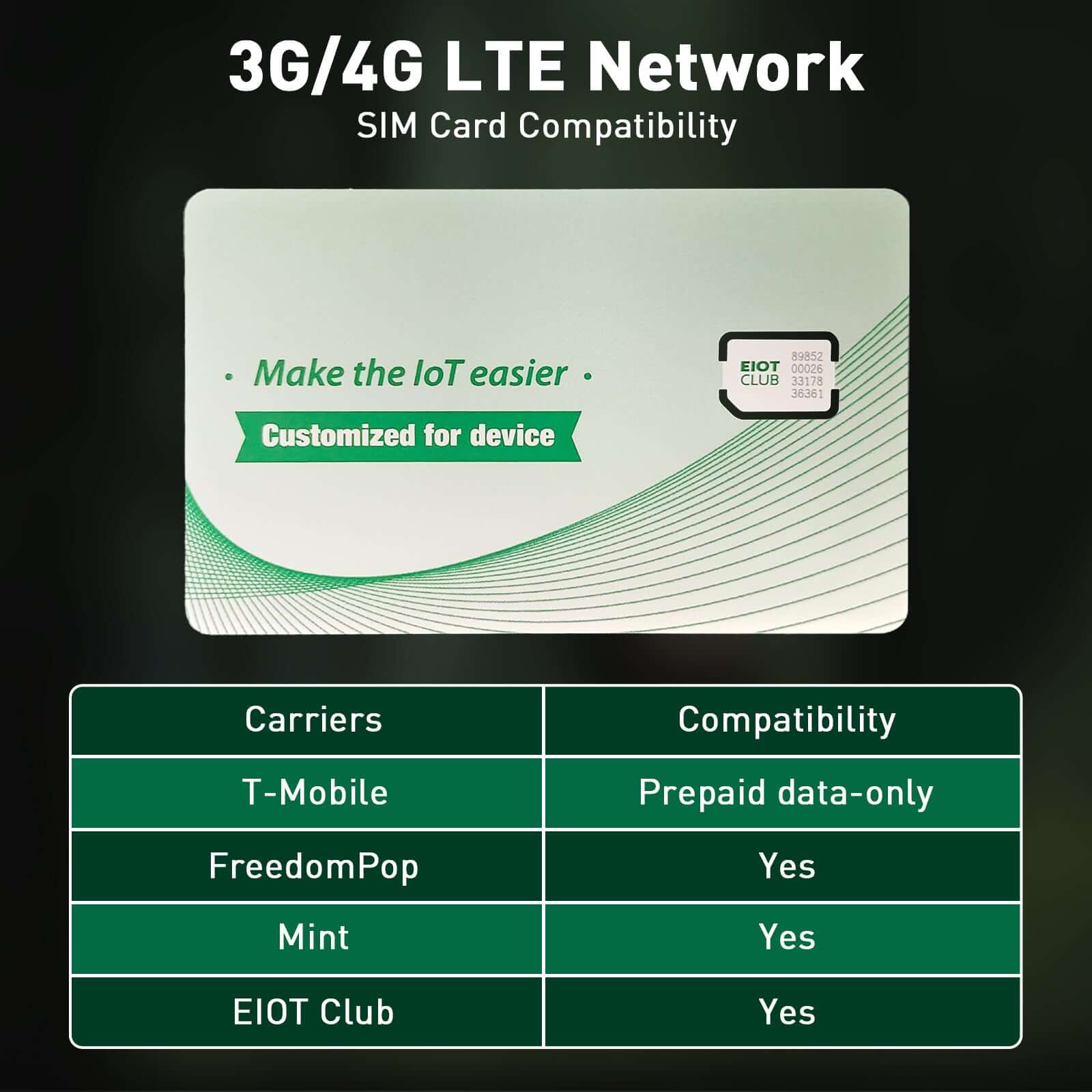 4G LTE Cellular Trail Camera