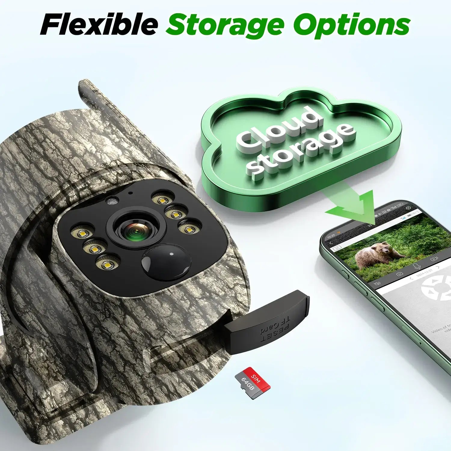 VOOPEAK TC32 4G Lte Solar Power Cell Cellular Trail Game Camera for Hunting Wildlife Monitoring Security