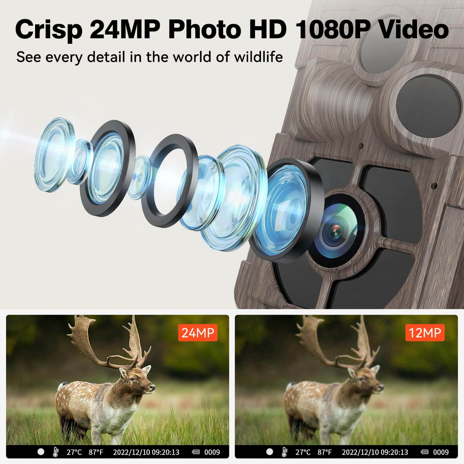 Solar Powered Trail Camera