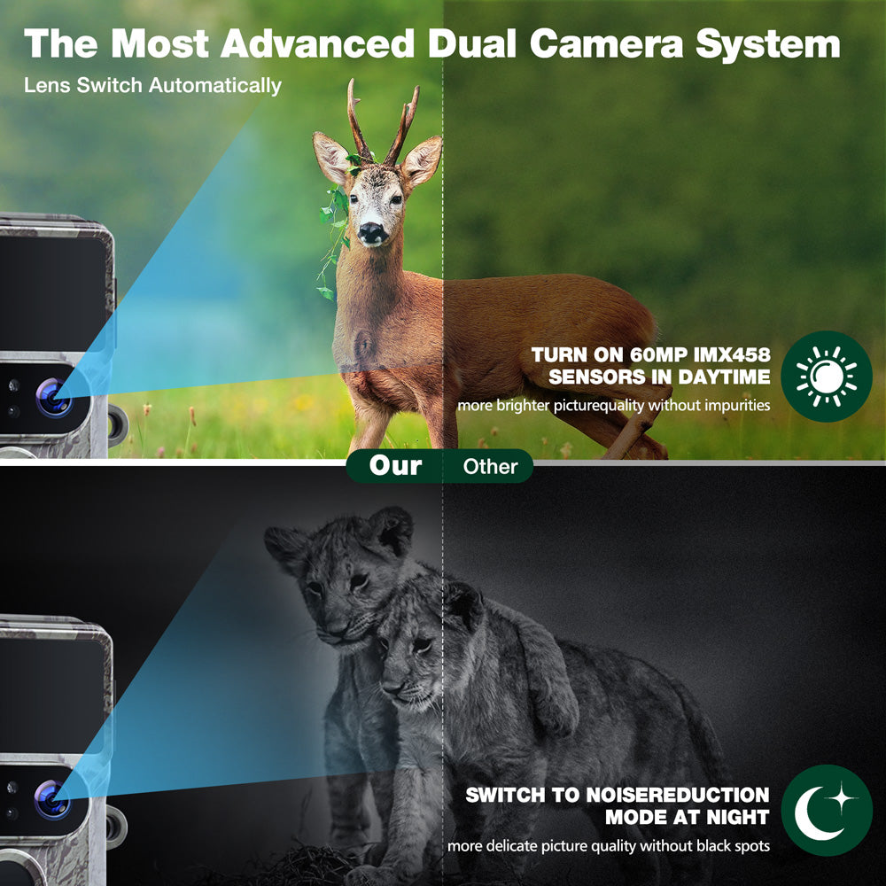 Trail Camera with Starlight Night Vision