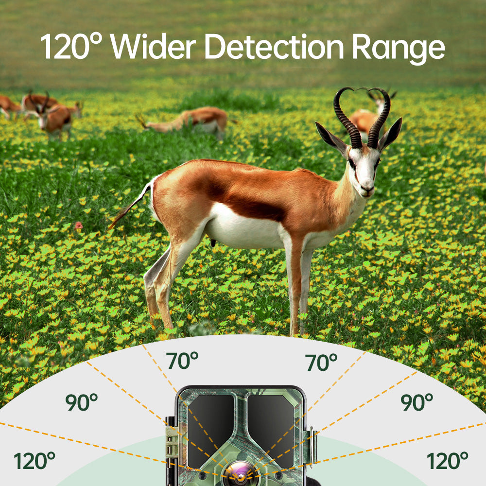 Game Camera For Outdoor