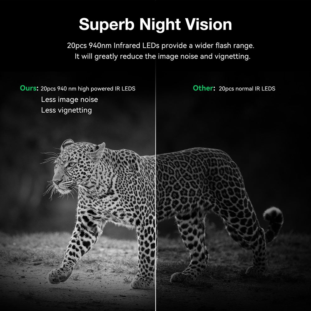 Low Glow Solar Powered Trail Camera