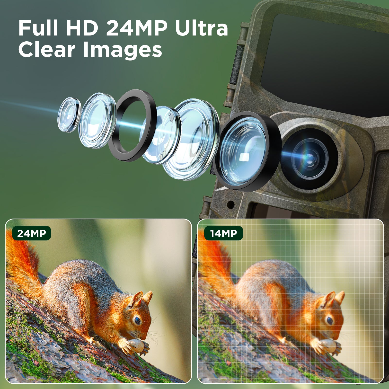 Trail Camera with 2.0''LCD Screen, Night Vision and 120° Wide Detect for Wildlife Monitor