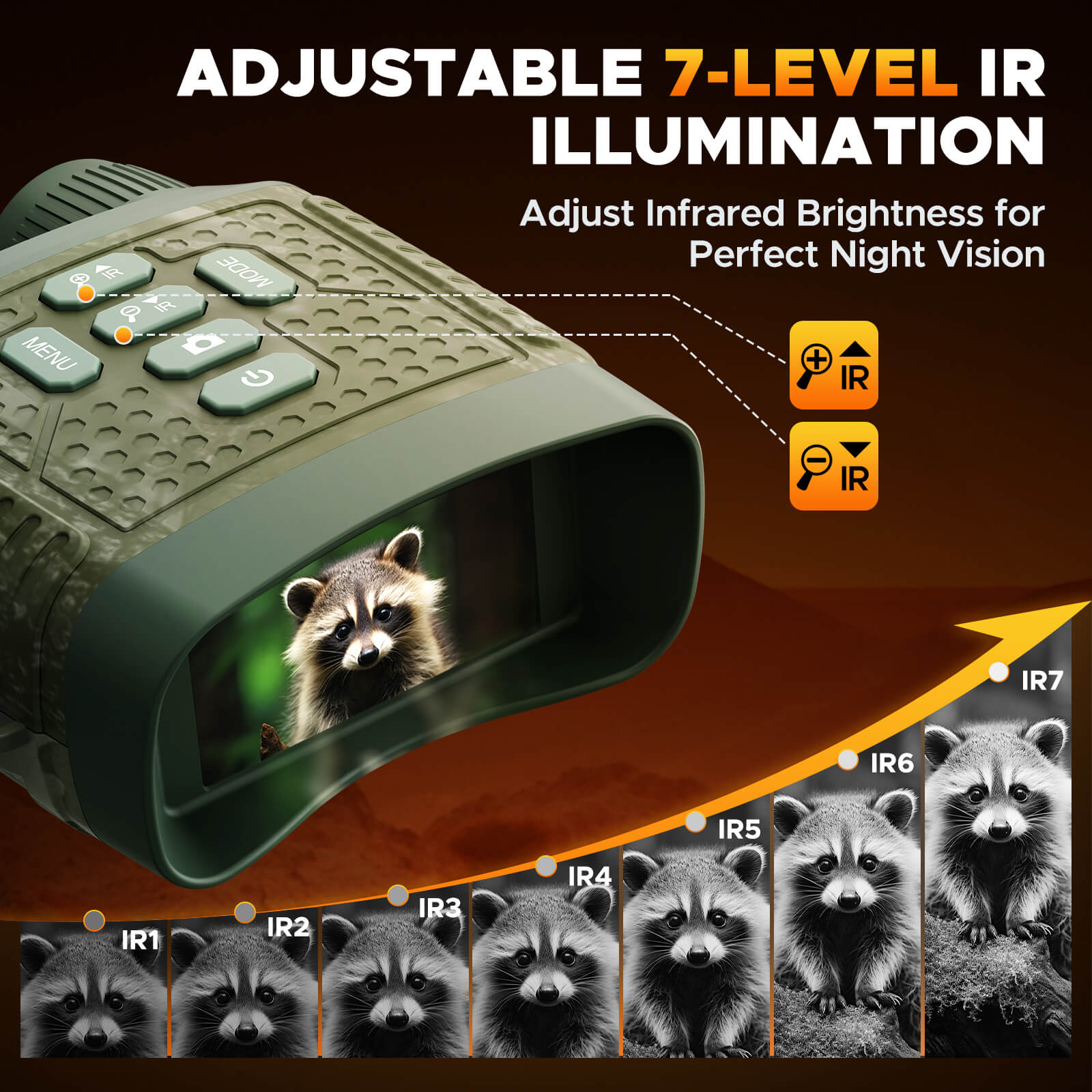 VOOPEAK NV02 4k Night Vision Goggles for Outdoor Camping Security