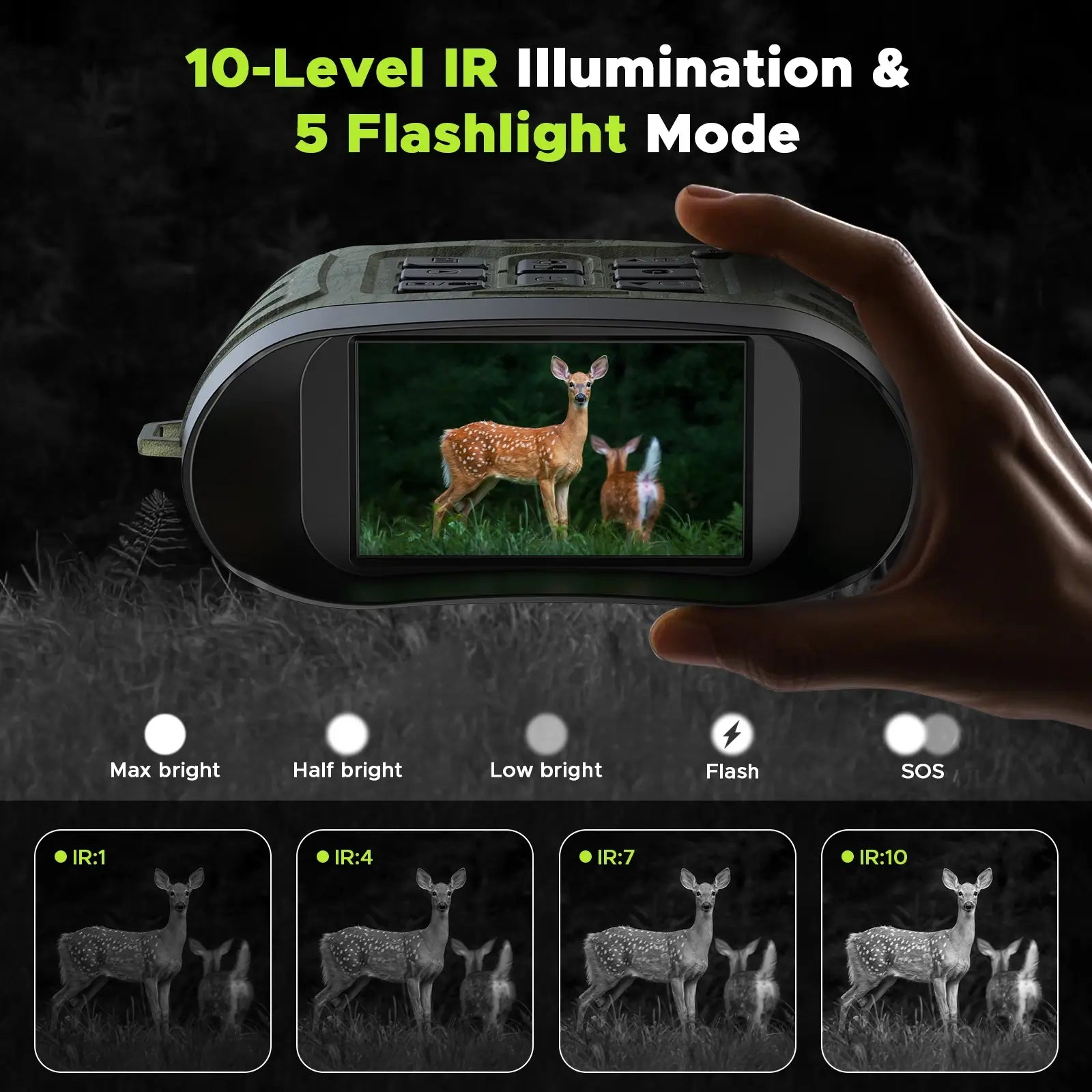 Voopeak NV01 Night Vision Goggles for Hunting, Camping & Security