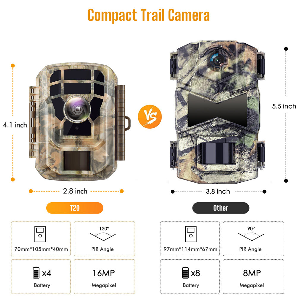 Mini Trail Camera